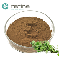 Extrait d'Artemisia en gros, très demandé, 10:1, extrait naturel à base de plantes, poudre d'extrait de feuille d'armoise pour cosmétiques et soins de la peau
