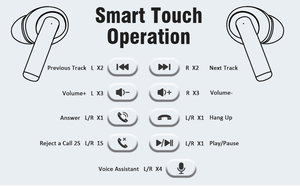 Tai nghe không dây New Style 2025 Airbuds Pro3 BT5.1 thế hệ Pro2s với tính năng khử tiếng ồn ANC - Product Image 4