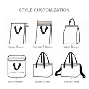 Sacs isothermes jetables personnalisés durables pour la vente en gros - Product Image 2