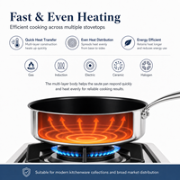 Nouvelle poêle à frire antiadhésive en acier inoxydable 304 de 24 cm, wok multifonctionnel pour la maison et wok à steak, design universel