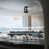 Machine commerciale d'arome de plafond hôtel électrique machine silencieuse de diffuseur de parfum diffuseur industriel huile essentielle