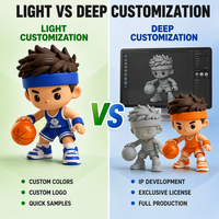 Figura de Acción Personalizada, Fabricación OEM/ODM, Juguete de Vinilo PVC Impreso en 3D, Modelo Coleccionable Articulado y Móvil