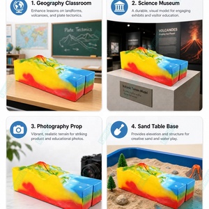 Modelo de erupción volcánica de terreno con conductos de magma, estratificación geológica y forma vulcánica litósferica de resina FRP - Product Image 5