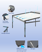 Cochera Moderna de Lujo y Pérgola Exterior con Techo Retráctil de PVC para Protección de Vehículos y Espacio de Terraza/Patio