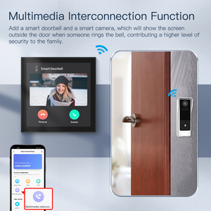 Para Tuya 4 pulgadas Smart Home <span class=keywords><strong>Gateway</strong></span> con Alexa Red WiFi integrada Max. 240V App Timing Linux Touch Screen Center Control - Product Image 2