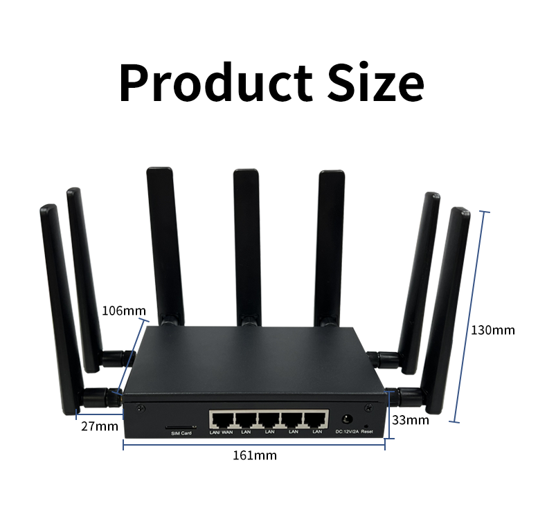 5G Wi-Fi 6 Router with SIM Card Slot, Dual Band, 1200Mbps