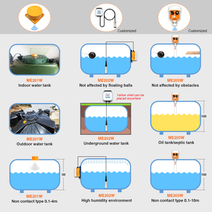 Me201rsp LED năng lượng mặt trời bảng điều chỉnh nhiệt độ kỹ thuật số hiển thị độ sâu Detector mức siêu âm cảm biến nước Tank Level Monitor - Product Image 6
