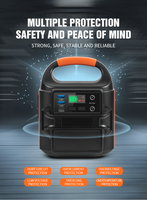 Stasiun Daya Portabel 88.8Wh Baterai Lithium 3.7V Generator Cadangan untuk Berkemah di Luar Ruangan Siap Pakai Tenaga Surya AC DC USB