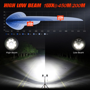 ไฟขับขี่มอเตอร์ไซค์ LED ทรงกลม 4.5 นิ้ว สีเหลืองอำพัน ไฟ DRL สำหรับมองเห็นในเวลากลางวัน ไฟเสริมสำหรับขับขี่ออฟโรด สำหรับ Sportster Thruxton <span class=keywords><strong>CB750</strong></span> - Product Image 5