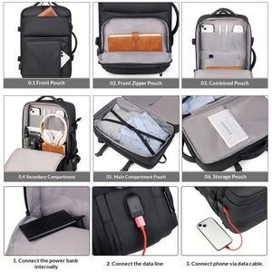 Factory Custom logo Designer <b>Men</b> Business Large Luxury Rucksack Mochila Waterproof Bagpack Travel Back Pack Laptop <b>Bag</b> Backpacks - Product Image 4