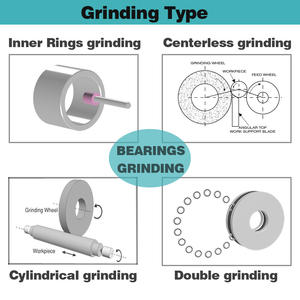 RUIZUANビトリファイドボンドcbnダイヤモンド砥石ベアリング用CBNホイールの研削内研削用 - Product Image 4