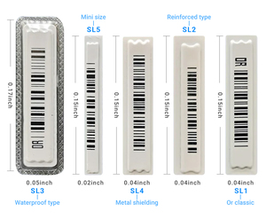Kích Thước Nhỏ 58.2Khz Thụ Động Eas AM Hệ Thống Thẻ Chống Trộm Bảo Mật Báo Động An Ninh Mã Vạch Dán Nhãn Cho Trung Tâm Mua Sắm Sử Dụng - Product Image 3