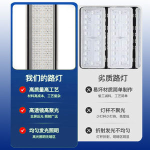 ไฟส่องอุโมงค์ LED 5000K cob ชิพอลูมิเนียมอัลลอยด์ไฟส่องถนนกลางแจ้ง - Product Image 5