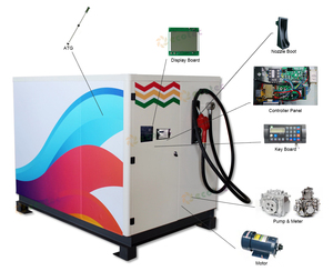 Miniestación de Combustible Portátil de Gasolina 1000L 2000L - Product Image 1