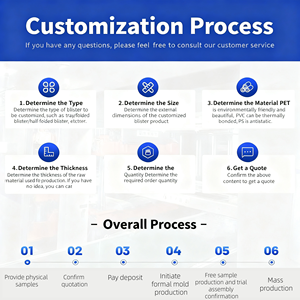 Plateau alimentaire en PET <span class=keywords><strong>de</strong></span> qualité alimentaire durable à 3 compartiments transparent <span class=keywords><strong>pour</strong></span> la dégustation en boulangerie, la présentation <span class=keywords><strong>de</strong></span> desserts, les apéritifs <span class=keywords><strong>de</strong></span> traiteur - Product Image 6