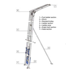 Paneles solares de acero galvanizado personalizados Elevador de techo de polipasto eléctrico Módulos Pv Elevador de escalera para placa solar - Product Image 6