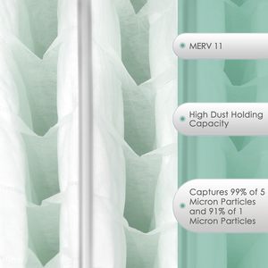F6 merv 11 tổng hợp túi Bộ lọc không khí <span class=keywords><strong>3</strong></span> bên trong tĩnh điện túi lọc không khí <span class=keywords><strong>3</strong></span>-Pocket HVAC <span class=keywords><strong>AC</strong></span> lò Bộ lọc không khí thay thế - Product Image 3