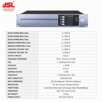 Amplificateur de classe D 4 canaux, amplificateur audio professionnel, montage en rack pour système PA, sonorisation en direct, équipement DJ, système sonore