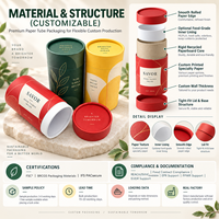 Emballage de parfum cosmétique en carton cylindrique mat biodégradable recyclable écologique de haute qualité avec impression de logo personnalisé