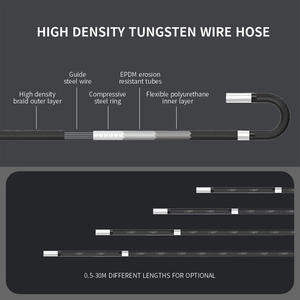 Endoscope industriel polyvalent avec double vue latérale directe, sonde de 6 mm, éclairage par fibre optique pour la vérification des moteurs de voiture - Product Image 3