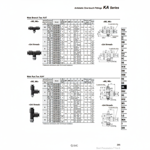 นิวเมติก SMC ฟิตติ้งแบบ one-touch KAY12-U02ชิ้นส่วนนิวเมติก - Product Image 1
