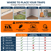 Piège à rats XXL 21 cm - Pièges à impact professionnels pour grands rats |   Réutilisable, sans produits toxiques |   Pour la maison, le garage, le grange, l'entrepôt