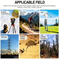 Télémètres de chasse, instruments optiques électriques, télémètre laser de golf 1600 yards avec éclairage