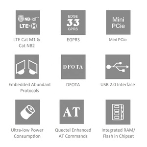 Lpwa NB-<span class=keywords><strong>IOT</strong></span> โมดูล miniPCIe BG95-M3 CatM1พร้อมช่องใส่ซิมการ์ด - Product Image 4