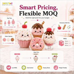 Fabbrica di Giocattoli di Peluche a Forma di Gelato Personalizzati, <span class=keywords><strong>Animali</strong></span> di Peluche Ecologici, Basso MOQ per Regali e Promozioni per Gelaterie - Product Image 5