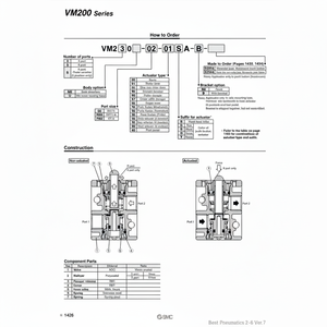 Válvula de control mecánico neumática SMC modelo - Product Image 1
