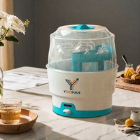 Esterilizador y Secador de Biberones para Bebés Recién Nacidos, Esterilizador de Vapor Portátil de Viaje con Secado Automático