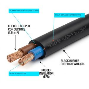 PrimePro, Câble en caoutchouc monobrin, résistant à la chaleur, SHEJ1127, -50-105 ° Câble d'alimentation flexible pour soudage et batterie Optimisé. - Product Image 3