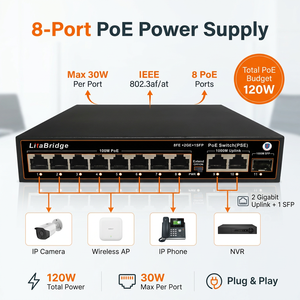 สมาร์ท AI วอทช์ด็อก 8 พอร์ต 10/100M 1 กิกะบิตอัปลิงค์ 1 SFP 120W 4KV ไลท์นิ่ง 250 ม. ระยะไกล VLAN PoE สวิตช์ กล้อง 7.6Gbps - Product Image 2
