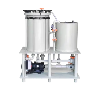 Factory water treatment machine new injection mold for Copper Nickel Plating Filter
