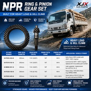 Set Corona e Pignone ad Alte Prestazioni 7x41 7x43 <span class=keywords><strong>Serie</strong></span> N NPR 292mm 18T Kit Ingranaggi Conici a Spirale 20CrMnTi per Isuzu - Product Image 3