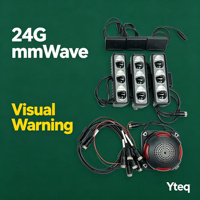 Système d'alerte de proximité radar à ondes millimétriques Yteq ROWS10 24 GHz pour la sécurité industrielle des grues et excavatrices, zone d'avertissement 10m x 8m, montage embarqué
