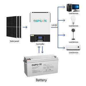 MF <span class=keywords><strong>12V</strong></span> 80Ah <span class=keywords><strong>100Ah</strong></span> 150Ah 200Ah 250Ah 딥 사이클 배터리 UPS 납산 배터리 <span class=keywords><strong>AGM</strong></span> 젤 태양 전지 - Product Image 2