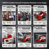 Moissonneuse-batteuse professionnelle automotrice à alimentation complète pour riz et blé, avec moteur et boîte de vitesses