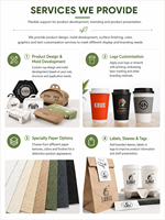 SUMKOKA Gobelets à café en papier écologiques de 12 oz pour emporter - Vente en gros Blanc pour cafés, bureaux, boissons chaudes