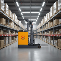 TAIXING JICHUAN Chariot élévateur à fourche électrique à portée complète 1000lbs 2000lbs 6m 8m avec pneus pleins et déplaceur latéral électrique – Dimensions des fourches