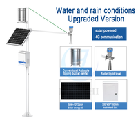 Nouveau produit : Système d'alerte précoce anti-déflagrations pour ville intelligente avec surveillance des inondations en acier inoxydable 4G/RS485