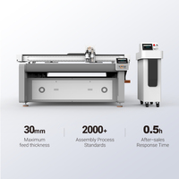 Hoge Kwaliteit Snijden Stof Machine Auto Voeden Oscillerende Mes Cnc Snijplotter Met Concurrerende Prijs