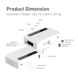 GL.inet White Label Custom Esim Pocket Cellular Open Wrt Wireless Network Router Wifi 4G Router With Sim Card Rechargeable Batt