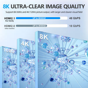 Amplificateur de signal en plastique pour répéteur d'amplificateur HDMI 8K avec prise en charge des formats audio <span class=keywords><strong>DTS</strong></span>-<span class=keywords><strong>HD</strong></span>/Dolby TrueHD/<span class=keywords><strong>DTS</strong></span>/Dolby <span class=keywords><strong>AC3</strong></span>/DSD - Product Image 5