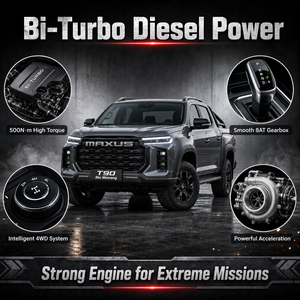 Camioneta Todoterreno Profesional Maxus T90 <span class=keywords><strong>2022</strong></span> 2.0T Bi-Turbo Diésel 4x4 8AT Automática LHD de Alta Capacidad - Product Image 2