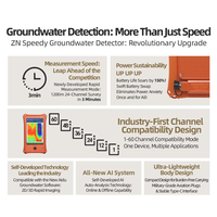 Detector de Agua Subterránea de Alta Velocidad ADMT-180ZN para Todos los Canales, Alcance de 180m, 300, 600, 800, 1200 Metros de Profundidad, Localizador de Agua Subterránea para Perforación de Pozos y Estudios Geofísicos