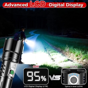 Linterna Táctica LED Recargable y Portátil de Alta Potencia, Impermeable y con Zoom para Emergencias al Aire Libre de Largo Alcance - Product Image 3