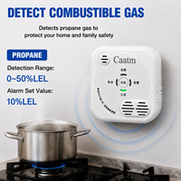 Détecteur de gaz intelligent CAATM JY-CA113 pour maison connectée, capteur de propane GPL avec avertissement sonore et lumineux, boîtier ABS ignifuge
