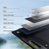 Panneau solaire pliable Junbpaw LL220W portable 220W noir, efficacité 25%, activités de plein air, durable, étanche IP67, rapide