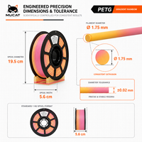 Material de Impresión 3D PETG Resistente para Piezas Automotrices, Componentes de Robótica y Modelos Industriales